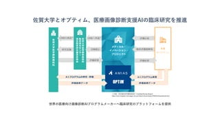 佐賀大学とオプティム、医療画像診断支援AIの臨床研究を推進
世界の医療向け画像診断AIプログラムメーカーへ臨床研究のプラットフォームを提供
 