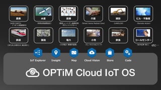 etc…
IoT Explorer Insight Map Cloud Vision Store Code
小売 飲食鉄道 製造 電力
医療 介護 ビル・不動産建設
コールセンター
農業 水産
（AGRI EARTH
ﾋﾟﾝﾎﾟｲﾝﾄ農薬散布）
（有明6者連携協定） （眼底,レントゲン画像診断
ポケットドクター）
（Smart Home Medical Care） （LANDLOG） （Remote Action）
（JR九州,JR東日本 実証導入） （九州電力 戦略的提携） （モノタロウAIストア） （松井証券 導入）
 