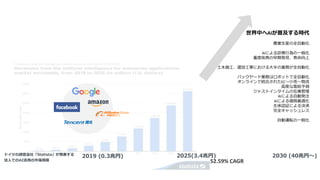 2019 (0.3兆円) 2025(3.4兆円) 2030 (40兆円～)
52.59% CAGR
世界中へAIが普及する時代
農業生産の全自動化
AIによる診療行為の一般化
重度疾病の早期発見、寿命向上
土木施工、建設工事における大半の業務が全自動化
バックヤード業務はロボットで全自動化
オンラインで統合されたEC〜小売〜物流
高度な需給予測
ジャストインタイムの在庫管理
AIによる自動発注
AIによる価格最適化
生体認証による決済
完全キャッシュレス
自動運転の一般化
ドイツの調査会社「Statista」が発表する
法人でのAI活用の市場規模
 