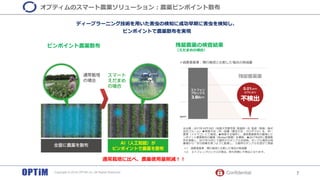 Confidential 7Copyright © 2018 OPTiM Co. All Rights Reserved
オプティムのスマート農業ソリューション：農薬ピンポイント散布
※出典：2017年10月19日（佐賀大学農学部 渡邉啓一氏 監修（実施：株式
会社ブルーム）●検査方法：同一品種（黒豆大豆：クロダマル）を、同一
農家（イケマコ）にて栽培。●隣接する場所に、通常農薬散布の圃場とピ
ンポイント農薬散布の圃場（各44aの面積）を構築。●2017年9月に農薬散
布を実施し、2017年10月に５箇所からサンプルを採取。サンプル場所は両
圃場から一定の距離を保つように配慮し、５箇所のサンプルを混ぜて残留
農薬を検査。
ピンポイント農薬散布
＊減農薬基準：慣行栽培と比較した場合の削減量
残留農薬の検査結果
（えだまめの場合）
※2
＊1 減農薬基準：慣行栽培と比較した場合の削減量
＊2 エトフェンプロックスの場合。他も同様に不検出となります。
ディープラーニング技術を用いた害虫の検知に成功早期に害虫を検知し、
ピンポイントで農薬散布を実現
通常栽培に比べ、農薬使用量削減！！
 