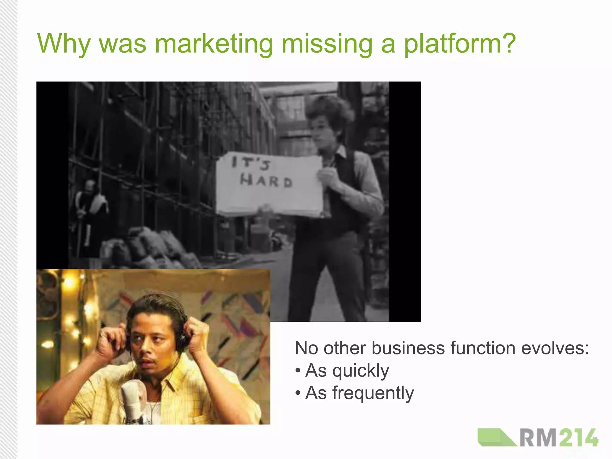 Why was marketing missing a platform?
No other business function evolves:
• As quickly
• As frequently
 