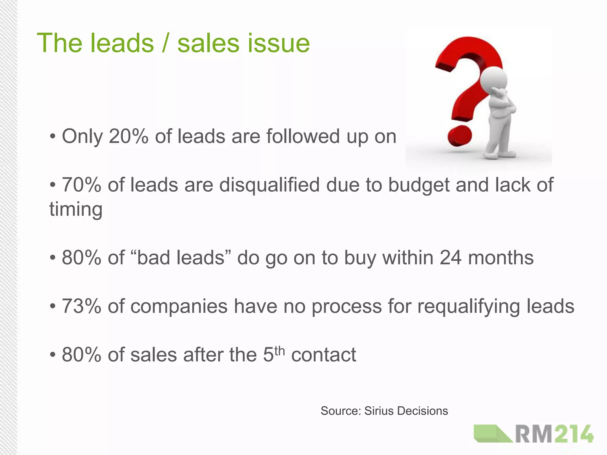 The leads / sales issue
• Only 20% of leads are followed up on
• 70% of leads are disqualified due to budget and lack of
timing
• 80% of “bad leads” do go on to buy within 24 months
• 73% of companies have no process for requalifying leads
• 80% of sales after the 5th contact
Source: Sirius Decisions
 