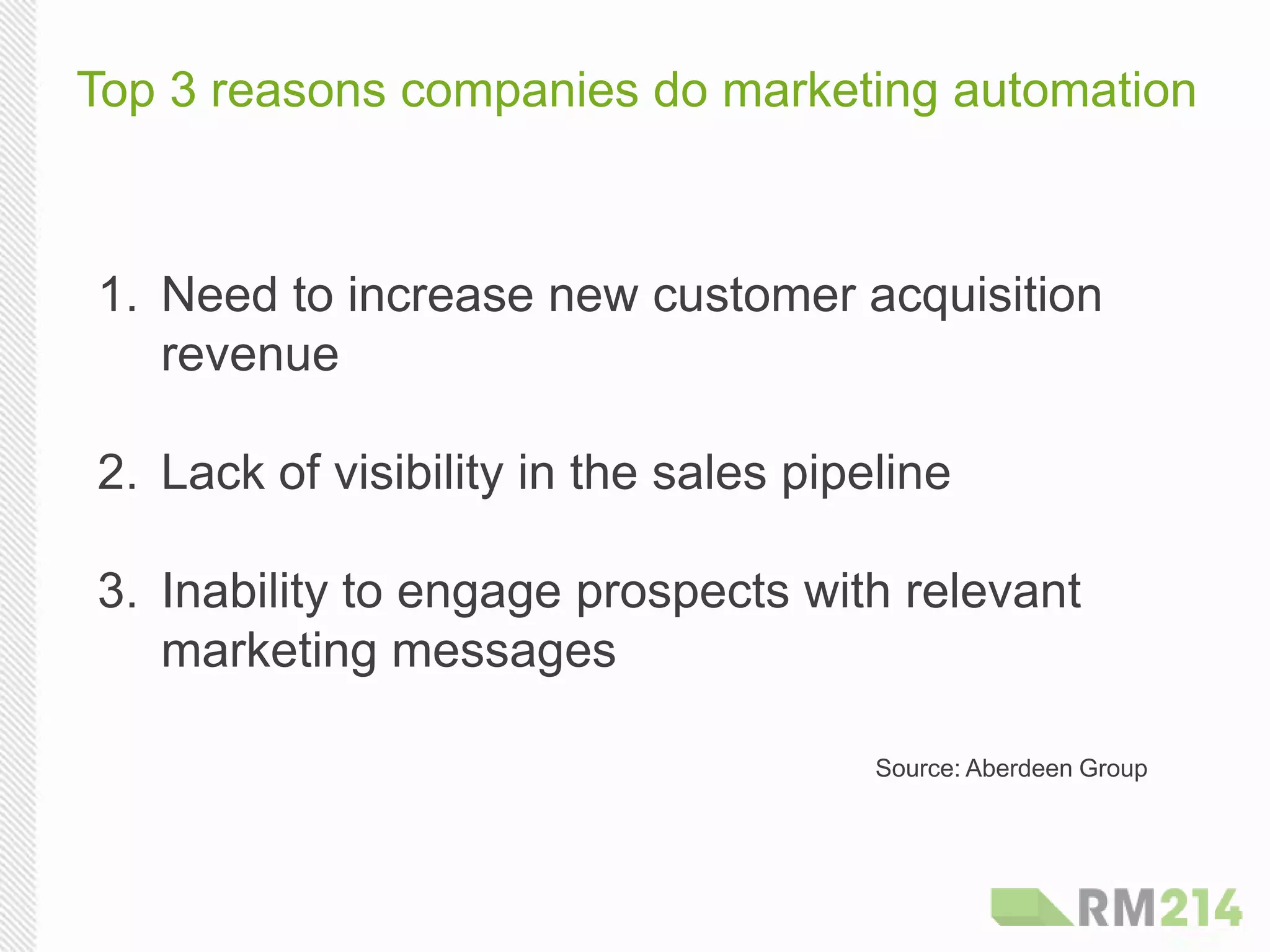 Top 3 reasons companies do marketing automation
1.  Need to increase new customer acquisition
revenue
2.  Lack of visibility in the sales pipeline
3.  Inability to engage prospects with relevant
marketing messages
Source: Aberdeen Group
 