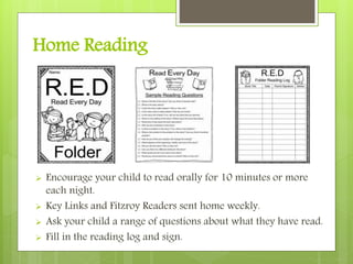 Home Reading
 Encourage your child to read orally for 10 minutes or more
each night.
 Key Links and Fitzroy Readers sent home weekly.
 Ask your child a range of questions about what they have read.
 Fill in the reading log and sign.
 