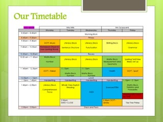 Our Timetable
 