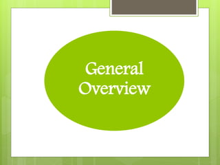 General
Overview
 