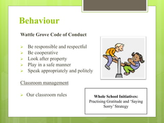 Behaviour
Wattle Grove Code of Conduct
 Be responsible and respectful
 Be cooperative
 Look after property
 Play in a safe manner
 Speak appropriately and politely
Classroom management
 Our classroom rules Whole School Initiatives:
Practising Gratitude and ‘Saying
Sorry’ Strategy
 
