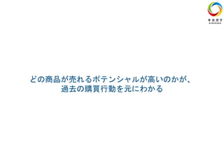 どの商品が売れるポテンシャルが高いのかが、
過去の購買行動を元にわかる
 
