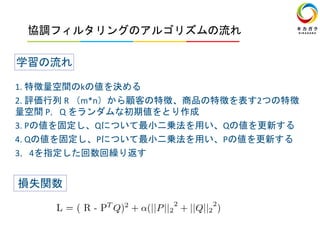 協調フィルタリングのアルゴリズムの流れ
1. 特徴量空間のkの値を決める
2. 評価行列 R （m*n）から顧客の特徴、商品の特徴を表す2つの特徴
量空間 P，Q をランダムな初期値をとり作成
3. Pの値を固定し、Qについて最小二乗法を用い、Qの値を更新する
4. Qの値を固定し、Pについて最小二乗法を用い、Pの値を更新する
3，4を指定した回数回繰り返す
損失関数
学習の流れ
 