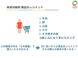 時系列解析 商品のレコメンド
どの顧客が何を「どの順番」で
購入したかがわかる
1. 牛肉
2. 卵
3. 白菜
4. ネギ
5. すき焼きの素
→糸こんにゃくをレコメンド
次に買いそうな商品をレコメンド
すれば購入の確率が高くなる！
 