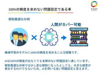 100%の精度を求めない問題設定である事
棚割最適化の例
機械学習のモデルに100%の精度を求めることは困難です。
AIは100%の精度が出なくても支障のない問題設定に適しています。
棚割最適化の例では少し歪な棚割になったとしても、大きな損害が
発生するわけでもないため、AIを用いる良い問題設定と言えます。
人間がカバー可能
 