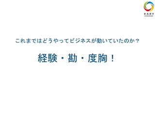 これまではどうやってビジネスが動いていたのか？
経験・勘・度胸！
 