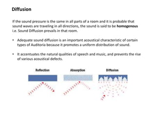 Diffusion
If the sound pressure is the same in all parts of a room and it is probable that
sound waves are traveling in all directions, the sound is said to be homogenous
i.e. Sound Diffusion prevails in that room.
• Adequate sound diffusion is an important acoustical characteristic of certain
types of Auditoria because it promotes a uniform distribution of sound.
• It accentuates the natural qualities of speech and music, and prevents the rise
of various acoustical defects.
 