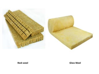 Rock wool Glass Wool
 