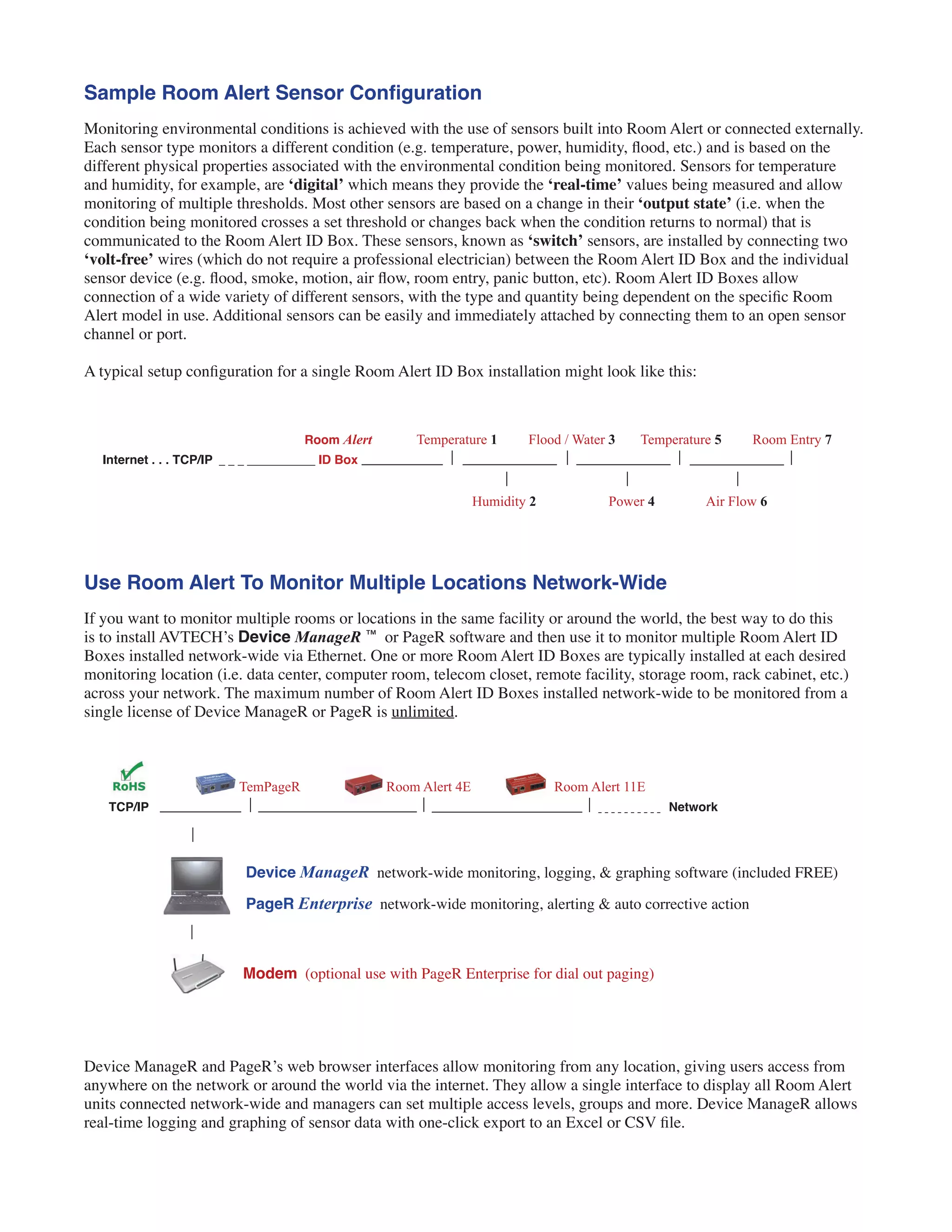 Sample Room Alert Sensor Conﬁguration
Monitoring environmental conditions is achieved with the use of sensors built into Room Alert or connected externally.
Each sensor type monitors a different condition (e.g. temperature, power, humidity, flood, etc.) and is based on the
different physical properties associated with the environmental condition being monitored. Sensors for temperature
and humidity, for example, are ‘digital’ which means they provide the ‘real-time’ values being measured and allow
monitoring of multiple thresholds. Most other sensors are based on a change in their ‘output state’ (i.e. when the
condition being monitored crosses a set threshold or changes back when the condition returns to normal) that is
communicated to the Room Alert ID Box. These sensors, known as ‘switch’ sensors, are installed by connecting two
‘volt-free’ wires (which do not require a professional electrician) between the Room Alert ID Box and the individual
sensor device (e.g. flood, smoke, motion, air flow, room entry, panic button, etc). Room Alert ID Boxes allow
connection of a wide variety of different sensors, with the type and quantity being dependent on the specific Room
Alert model in use. Additional sensors can be easily and immediately attached by connecting them to an open sensor
channel or port.
A typical setup configuration for a single Room Alert ID Box installation might look like this:
Use Room Alert To Monitor Multiple Locations Network-Wide
If you want to monitor multiple rooms or locations in the same facility or around the world, the best way to do this
is to install AVTECH’s Device ManageR ™ or PageR software and then use it to monitor multiple Room Alert ID
Boxes installed network-wide via Ethernet. One or more Room Alert ID Boxes are typically installed at each desired
monitoring location (i.e. data center, computer room, telecom closet, remote facility, storage room, rack cabinet, etc.)
across your network. The maximum number of Room Alert ID Boxes installed network-wide to be monitored from a
single license of Device ManageR or PageR is unlimited.
Device ManageR and PageR’s web browser interfaces allow monitoring from any location, giving users access from
anywhere on the network or around the world via the internet. They allow a single interface to display all Room Alert
units connected network-wide and managers can set multiple access levels, groups and more. Device ManageR allows
real-time logging and graphing of sensor data with one-click export to an Excel or CSV file.
Internet . . . TCP/IP _ _ _ ___________ ID Box
Room Alert Temperature 1 Flood / Water 3 Temperature 5 Room Entry 7
Humidity 2 Power 4 Air Flow 6
TCP/IP Network
TemPageR Room Alert 4E Room Alert 11E
TCP/IP Network
Device ManageR network-wide monitoring, logging, & graphing software (included FREE)
PageR Enterprise network-wide monitoring, alerting & auto corrective action
Modem (optional use with PageR Enterprise for dial out paging)
 
