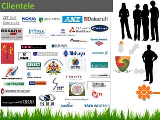 Clientele
CET Cell
Karnataka




            Karnataka Forest Dept0
 