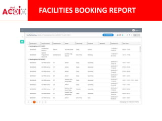 Room and facility booking system | PPTX