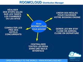 AvecAvec
ROOMCLOUDROOMCLOUD
vous pouvezvous pouvez
RÉALISERRÉALISER
DES STOPS SALESDES STOPS SALES
SUR LES TARIFS,SUR LES TARIFS,
LES CHAMBRESLES CHAMBRES
OU LES SITESOU LES SITES
CRÉER DES RÈGLESCRÉER DES RÈGLES
POUR FAVORISERPOUR FAVORISER
VOTRE BOOKING ENGINEVOTRE BOOKING ENGINE
CONSULTER LESCONSULTER LES
PRIX DESPRIX DES
HOTELSHOTELS
CONCURRENTSCONCURRENTS
GERER LES MIN STAYGERER LES MIN STAY
CLOSE ON ARRIVALCLOSE ON ARRIVAL
CLOSE ON DEPARTURECLOSE ON DEPARTURE
CENTRALISERCENTRALISER
TOUTES LES RESATOUTES LES RESA
DANS UNE SEULEDANS UNE SEULE
INTERFACEINTERFACE
ROOMCLOUDROOMCLOUD Distribution ManagerDistribution Manager
OPEN YOURSELF TO THE WORLD – WWW.ROOMCLOUD.NET
 