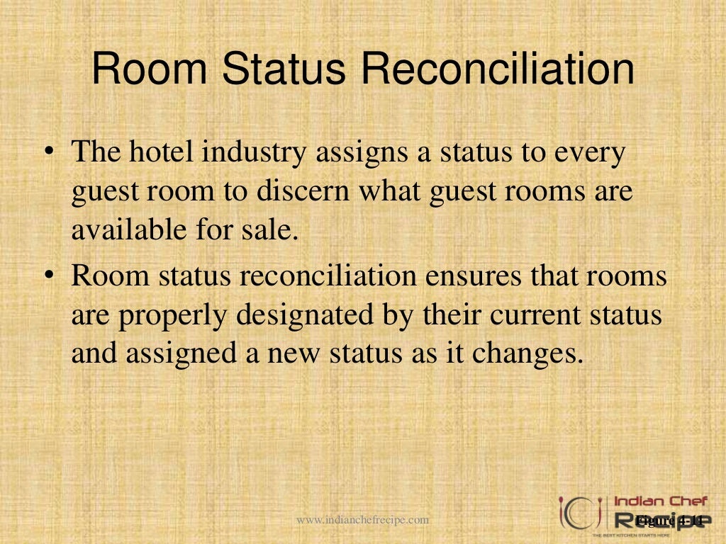 ROOM DESIGNATION IN HOTEL