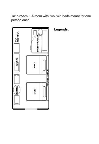 Twin room : A room with two twin beds meant for one
person each

                           Legends:
 