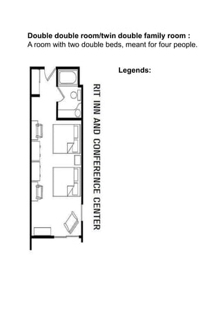 Double double room/twin double family room :
A room with two double beds, meant for four people.


                           Legends:
 