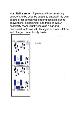 Hospitality suite : A parlour with a connecting
bedroom, to be used by guests to entertain his own
guests or for companies offering cocktails during
conventions, entertaining, and trade shows. A
hospitality room usually contains a bar and
occasional tables as will. This type of room is let out
and charged on an hourly basis.
                                 Legends
 