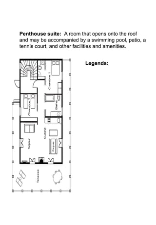 Penthouse suite: A room that opens onto the roof
and may be accompanied by a swimming pool, patio, a
tennis court, and other facilities and amenities.


                          Legends:
 
