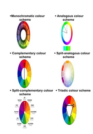 Monochromatic colour         Analogous colour
     scheme                       scheme




 Complementary colour       Split-analogous colour
     scheme                        scheme




 Split-complementary colour  Triadic colour scheme
       scheme
 