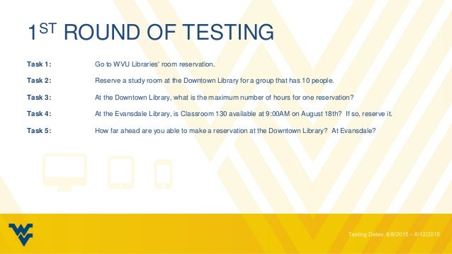 Wvu Libraries Roomme Usability Testing