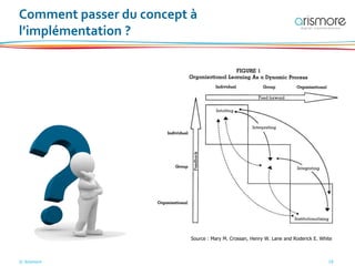 © Arismore 18
Comment passer du concept à
l’implémentation ?
Source : Mary M. Crossan, Henry W. Lane and Roderick E. White
 