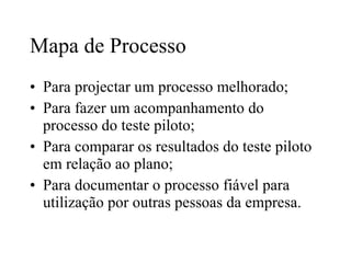 Mapa de Processo Para projectar um processo melhorado; Para fazer um acompanhamento do processo do teste piloto; Para comparar os resultados do teste piloto em relação ao plano; Para documentar o processo fiável para utilização por outras pessoas da empresa. 