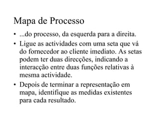 Mapa de Processo ...do processo, da esquerda para a direita. Ligue as actividades com uma seta que vá do fornecedor ao cliente imediato. As setas podem ter duas direcções, indicando a interacção entre duas funções relativas à mesma actividade. Depois de terminar a representação em mapa, identifique as medidas existentes para cada resultado. 