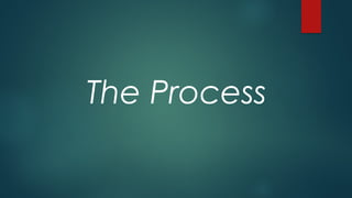 The Process
 