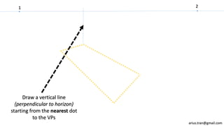 1 2
Draw a vertical line
(perpendicular to horizon)
starting from the nearest dot
to the VPs
arius.tran@gmail.com
 