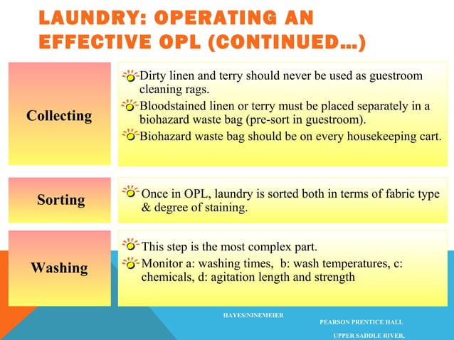 Room status | PPT | Hotel Properties | Real Estate