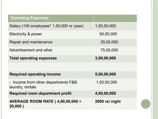 Operating Expenses
Salary (100 employees* 1,50,000 rs /year) 1,50,00,000
Electricity & power 50,00,000
Repair and maintenance 25,00,000
Advertisement and other 75,00,000
Total operating expenses 3,00,00,000
Required operating income 5,00,00,000
- Income from other departments F&B,
laundry, rentals
1,00,00,000
Required room department profit 4,00,00,000
AVERAGE ROOM RATE ( 4,00,00,000 ÷
20,000 )
2000 rs/ night
 