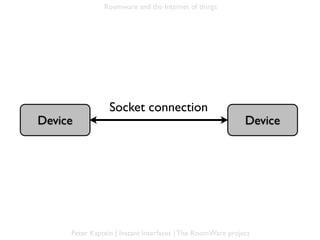 Roomware and the Internet of things




                 Socket connection
Device                                                      Device




     Peter Kaptein | Instant Interfaces | The RoomWare project
 