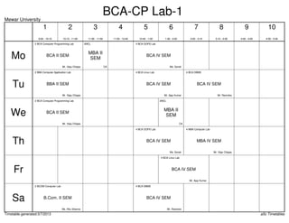 BCA-CP Lab-1

Mewar University

1

2

9:20 - 10:10

10:10 - 11:00

2 BCA Computer Programming Lab

Mo

BCA II SEM
Mr. Vijay Chippa
2 BBA Computer Application Lab

Tu

BBA II SEM

3

4

11:00 - 11:50

11:50 - 12:40

2MCL

5

6

7

8

9

10

12:40 - 1:30

1:30 - 2:20

2:20 - 3:10

3:10 - 4:00

4:00 - 4:50

4:50 - 5:40

4 BCA OOPS Lab

MBA II
SEM

BCA IV SEM
CA

Ms. Sonali
4 BCA Linux Lab

BCA IV SEM

Mr. Vijay Chippa

BCA IV SEM

Mr. Ajay Kumar

2 BCA Computer Programming Lab

We

4 BCA DBMS

2MCL

MBA II
SEM

BCA II SEM
Mr. Vijay Chippa

CA
4 BCA OOPS Lab

Th

Mr. Ravindra

4 MBA Computer Lab

BCA IV SEM

MBA IV SEM

Ms. Sonali

Mr. Vijay Chippa

4 BCA Linux Lab

Fr

BCA IV SEM
Mr. Ajay Kumar
2 BCOM Computer Lab

Sa

4 BCA DBMS

B.Com. II SEM
Ms. Ritu Sharma

Timetable generated:3/7/2013

BCA IV SEM
Mr. Ravindra

aSc Timetables

 