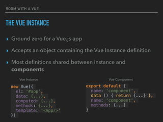 ROOM WITH A VUE
THE VUE INSTANCE
▸ Ground zero for a Vue.js app
▸ Accepts an object containing the Vue Instance deﬁnition
▸ Most deﬁnitions shared between instance and
components
new Vue({
el: ‘#app’,
data: {...},
computed: {...},
methods: {...},
template: '<App/>'
})
export default {
name: 'component',
data () { return {...} },
name: 'component',
methods: {...}
}
Vue ComponentVue Instance
 
