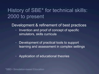 Development & refinement of best practices
•  Invention and proof of concept of specific
simulators, skills curricula
•  Development of practical tools to support
learning and assessment in complex settings
•  Application of educational theories
History of SBE* for technical skills:
2000 to present
*SBE= Simulation-based Education
 