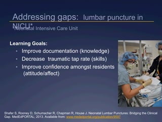 Learning Goals:
•  Improve documentation (knowledge)
•  Decrease traumatic tap rate (skills)
•  Improve confidence amongst residents
(attitude/affect)
Shafer S, Rooney D, Schumacher R, Chapman R, House J. Neonatal Lumbar Punctures: Bridging the Clinical
Gap. MedEdPORTAL; 2013. Available from: www.mededportal.org/publication/9597
Addressing gaps: lumbar puncture in
NICU**Neonatal Intensive Care Unit
 