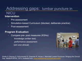 Intervention
•  Pre-assessment
•  Simulation-based Curriculum (blocked, deliberate practice)
•  Post-assessment
Program Evaluation
•  Compare pre- post measures (KSAs)
•  knowledge (written test)
•  performance assessment
(sim and clinical)
Shafer S, Rooney D, Schumacher R, Chapman R, House J. Neonatal Lumbar Punctures: Bridging the Clinical
Gap. MedEdPORTAL; 2013. Available from: www.mededportal.org/publication/9597
Addressing gaps: lumbar puncture in
NICU
 