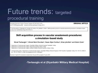 -Tavlasoglu et al (Diyarbakir Military Medical Hospital)
Future trends: targeted
procedural training
 