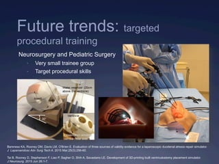 Barsness KA, Rooney DM, Davis LM, O'Brien E. Evaluation of three sources of validity evidence for a laparoscopic duodenal atresia repair simulator.
J Laparoendosc Adv Surg Tech A. 2015 Mar;25(3):256-60.
Tai B, Rooney D, Stephenson F, Liao P, Sagher O, Shih A, Savastano LE. Development of 3D-printing built ventriculostomy placement simulator.
J Neurosurg. 2015 Jun 26:1-7.
Future trends: targeted
procedural training
Neurosurgery and Pediatric Surgery
•  Very small trainee group
•  Target procedural skills
 