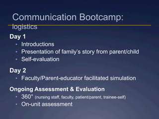 Day 1
•  Introductions
•  Presentation of family’s story from parent/child
•  Self-evaluation
Day 2
•  Faculty/Parent-educator facilitated simulation
Ongoing Assessment & Evaluation
•  360° (nursing staff, faculty, patient/parent, trainee-self)
•  On-unit assessment
Communication Bootcamp:
logistics
 