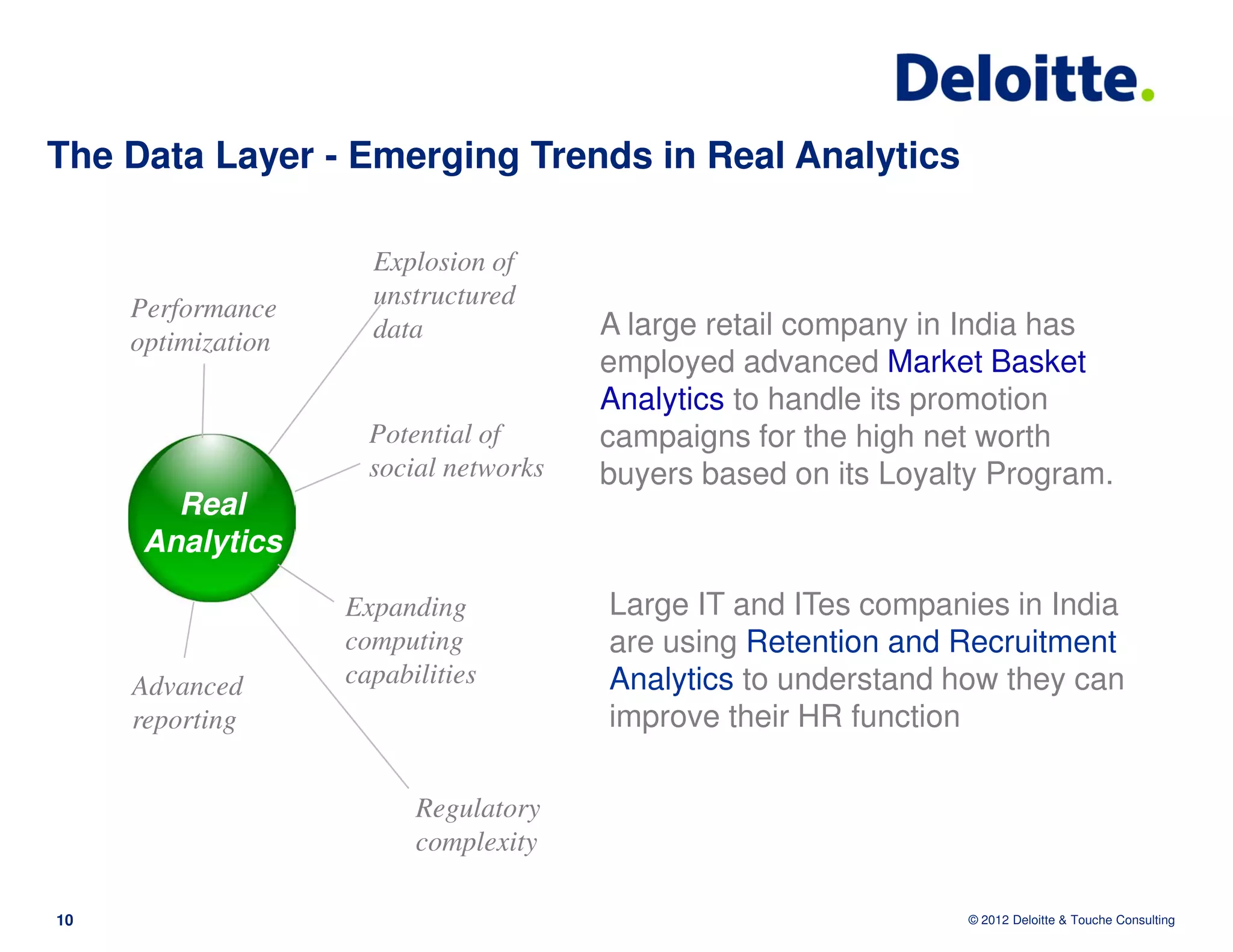 The Data Layer - Emerging Trends in Real Analytics

                      Explosion of
     Performance      unstructured
                      data              A large retail company in India has
     optimization
                                        employed advanced Market Basket
                                        Analytics to handle its promotion
                      Potential of      campaigns for the high net worth
                      social networks   buyers based on its Loyalty Program.
        Real
      Analytics

                    Expanding           Large IT and ITes companies in India
                    computing           are using Retention and Recruitment
     Advanced       capabilities        Analytics to understand how they can
     reporting                          improve their HR function

                          Regulatory
                          complexity

10                                                               © 2012 Deloitte & Touche Consulting
 