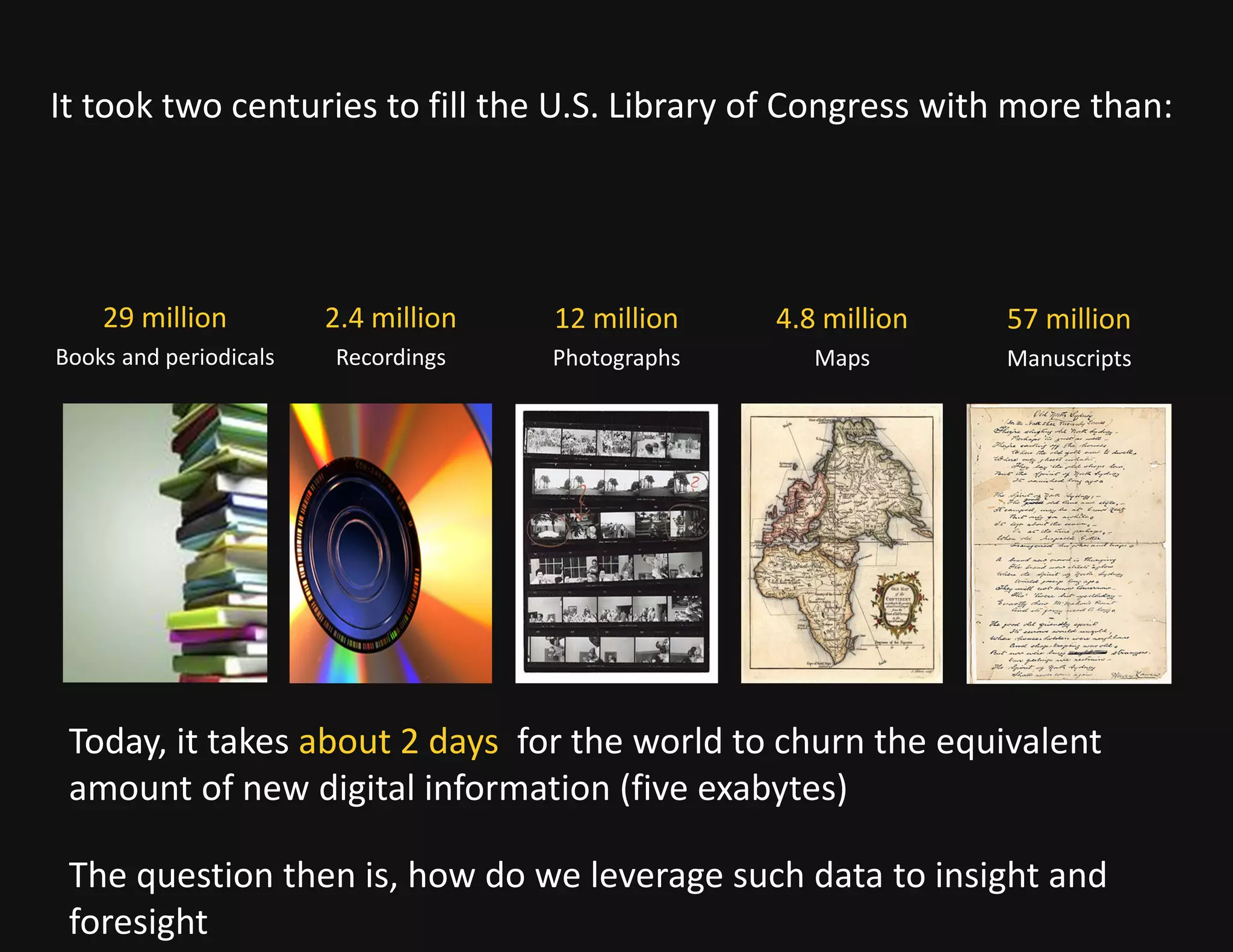 It took two centuries to fill the U.S. Library of Congress with more than:




    29 million          2.4 million   12 million    4.8 million   57 million
Books and periodicals   Recordings    Photographs      Maps       Manuscripts




 Today, it takes about 2 days for the world to churn the equivalent
 amount of new digital information (five exabytes)

 The question then is, how do we leverage such data to insight and
 foresight
 
