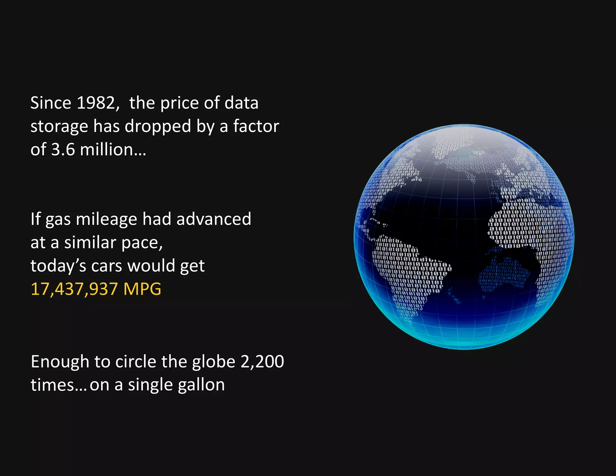 Since 1982, the price of data
storage has dropped by a factor
of 3.6 million…


If gas mileage had advanced
at a similar pace,
today’s cars would get
17,437,937 MPG


Enough to circle the globe 2,200
times…on a single gallon
 