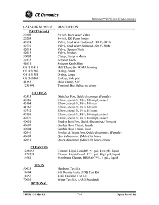 Millenium™ RO System by GE Osmonics


CATALOG NUMBER       DESCRIPTION
    PARTS (cont.)
20203                Switch, Inlet Water Valve
20203                Switch, RO Pump Power
40574                Valve, Feed Water Solenoid, 110 V, 60 Hz
40739                Valve, Feed Water Solenoid, 220 V, 50Hz
42014                Valve, Operate/Flush
42014                Valve, Product
50003                Clamp, Pump to Motor
30335                Selector Knob
41611                Selector Knob Shim
OS1151419            Half Clamp for ROMA housing
OS1151580            O-ring, Small
OS1151581            O-ring, Large
OS1160368            Endcap, Side port
41555                Hose Clamp, 5/8”
1231491              Terminal Butt Splice, no crimp

        FITTINGS
40513                Disinfect Port, Quick-disconnect (Female)
40568                Elbow, speed-fit, 3/8 x 3/8 mnpt, swivel
40564                Elbow, speed-fit, 3/8 x 3/8 stem
41566                Elbow, speed-fit, 1/4 x 3/8 stem
40742                Elbow, speed-fit, 1/4 x 1/4 stem
40569                Elbow, speed-fit, 3/8 x 1/4 mnpt, swivel
40570                Elbow, speed-fit, 1/4 x 1/4 mnpt, swivel
40601                Feed or Inlet Port, Quick-disconnect, (Female)
40605                Garden Hose Thread, female
40604                Garden Hose Thread, male
42046                Product & Waste Port, Quick-disconnect, (Female)
40603                Quick-disconnect (Male) for hoses
42051                Quick-disconnect (Male) for hoses, elbow

     CLEANERS
1228653              Cleaner, Liqui-Clean403™,1gal., Low pH, liquid
1228791              Cleaner, Liqui-Clean211™,1gal., High pH, liquid
14962                Membrane Cleaner, BIOSAN™ II, 1 gal., liquid

       TESTS
50033                Hardness Test Kit
14604                Silt Density Index (SDI) Test Kit
11656                Total Chlorine Test Kit
70001                Water Test Kit, AAMI Standards
     OPTIONAL


14693e - 31 Mar 03                  7-4                             Spare Parts List
 