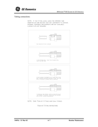 Millenium™ RO System by GE Osmonics


Tubing connections:




14693e - 31 Mar 03    4- 7                  Routine Maintenance
 